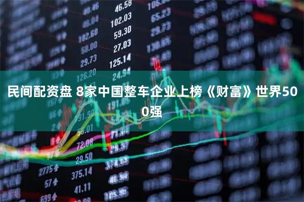 民间配资盘 8家中国整车企业上榜《财富》世界500强